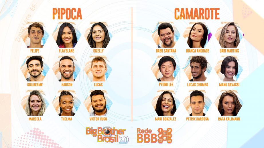 BBB20: Globo divulga lista, saiba quem são os novos participantes